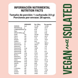  - tienda de suplementos, nutricion